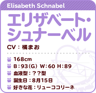 プロフィール