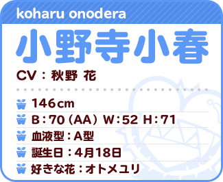 プロフィール